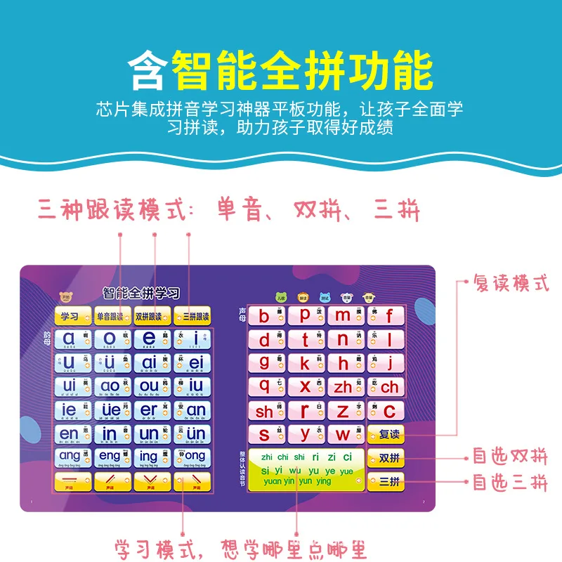 Multifunctional Kids Touch Sou - đánh giá và giá Kids Education Rhymes